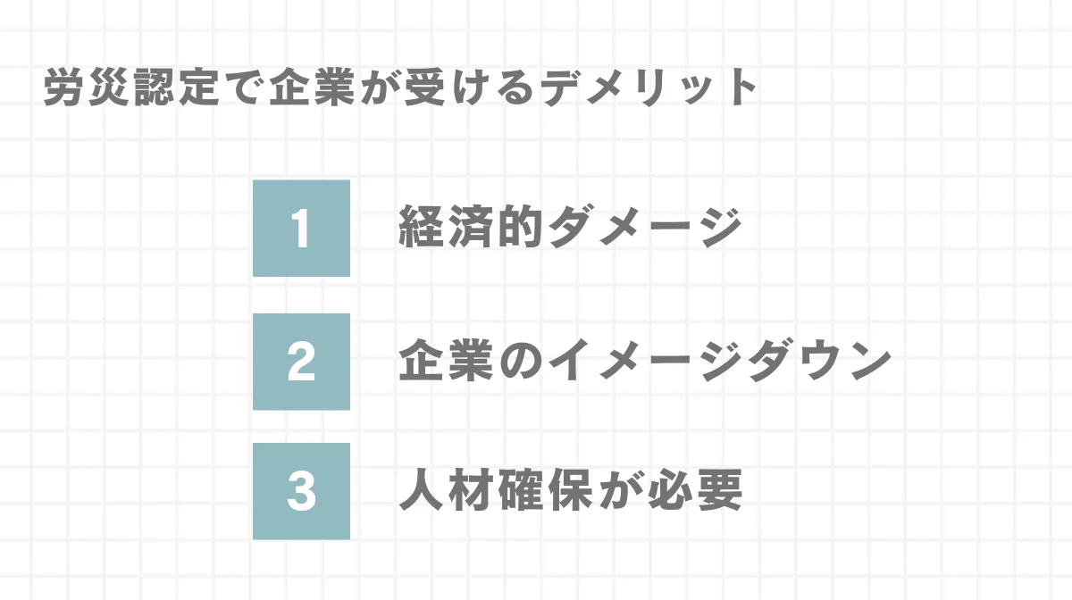 労災認定で企業が受けるデメリット